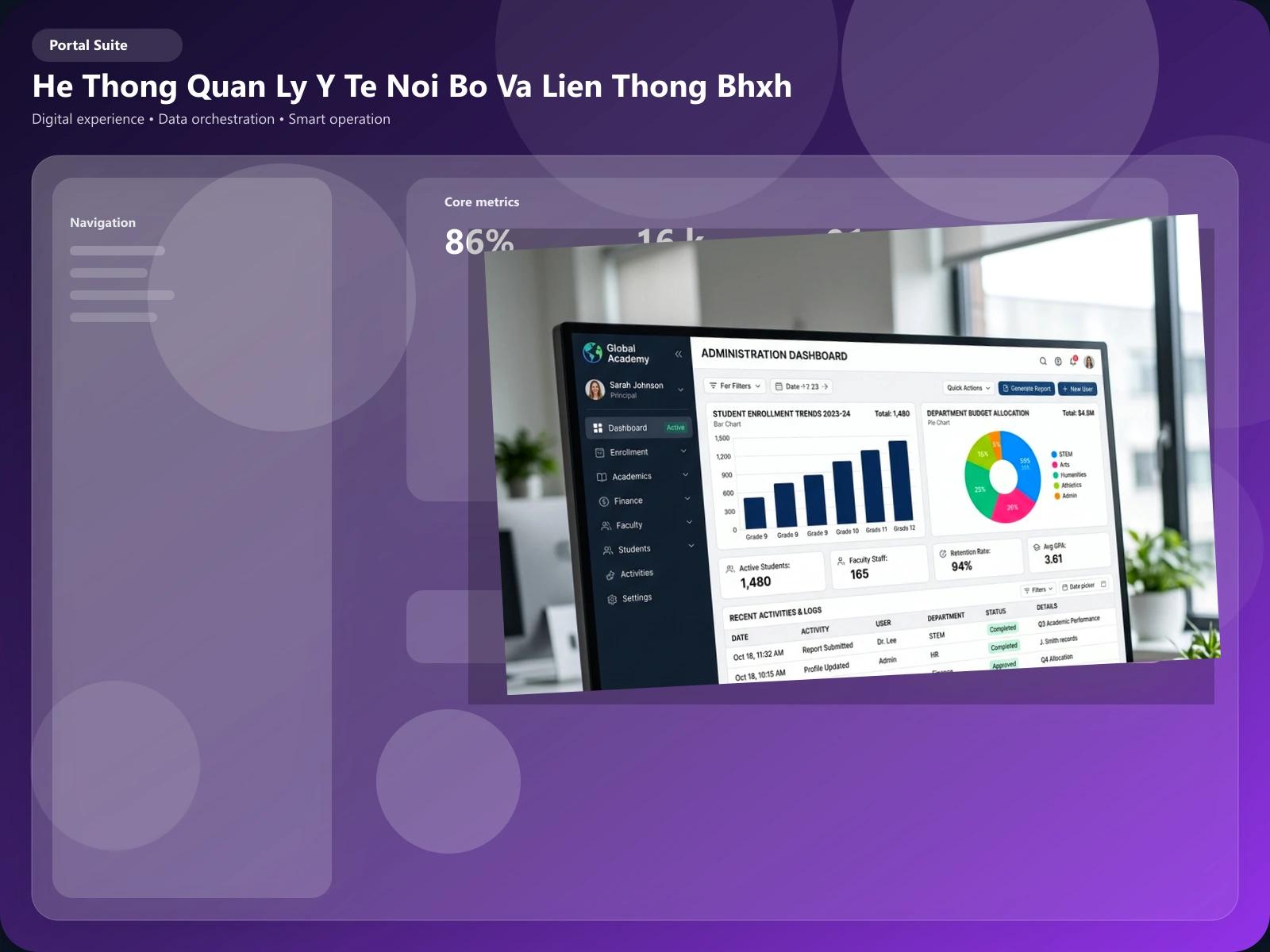Hình ảnh sản phẩm Hệ thống quản lý y tế nội bộ và liên thông BHXH