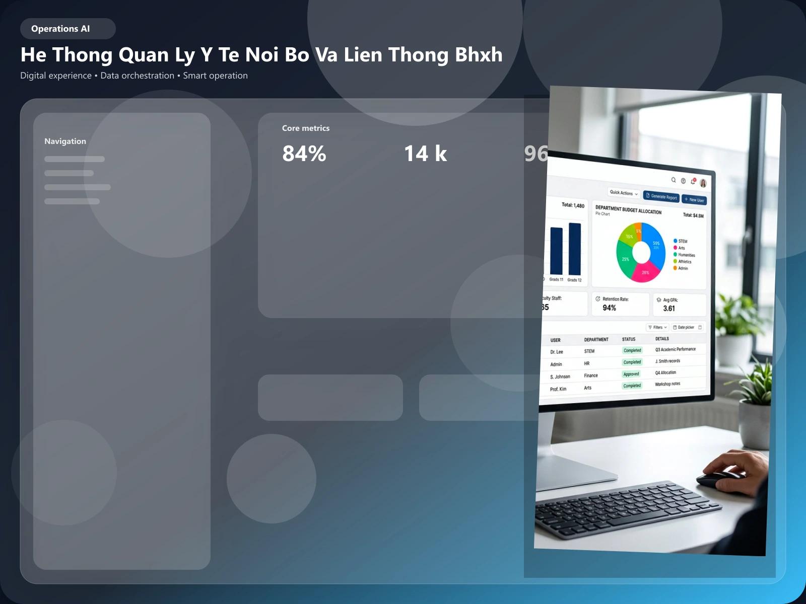 Hệ thống quản lý y tế nội bộ và liên thông BHXH visual secondary 2