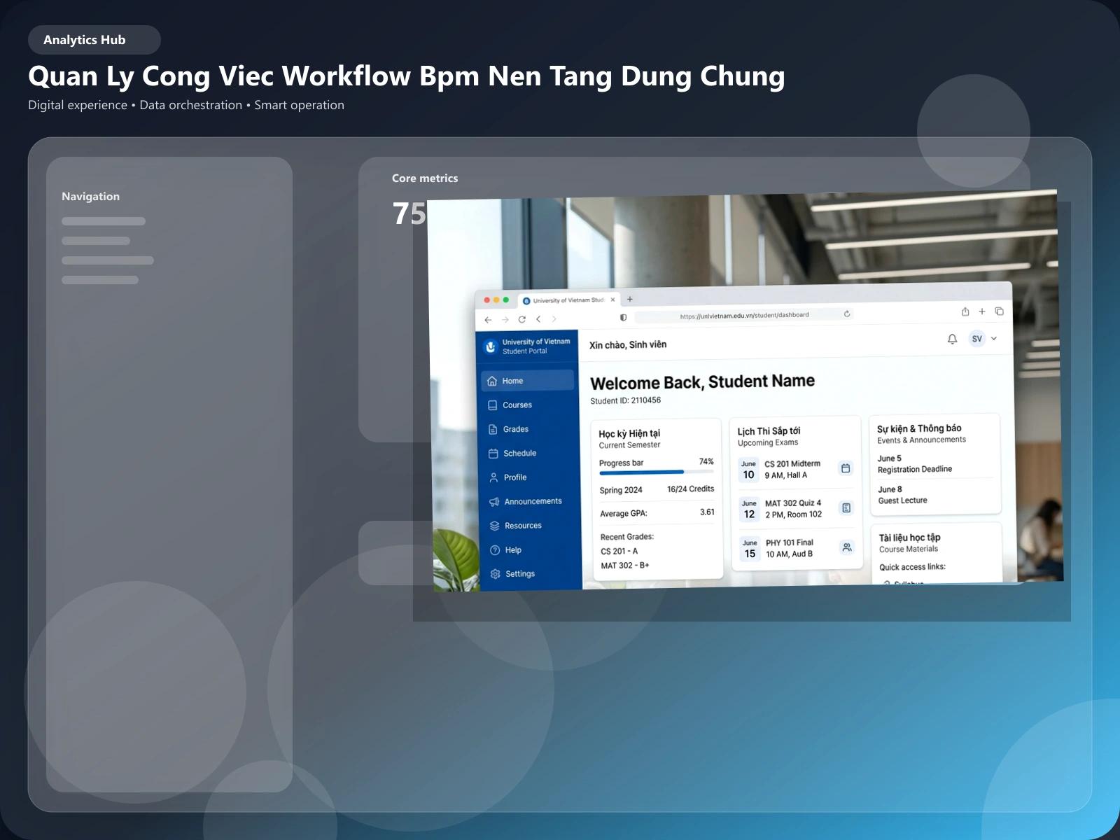 Quản lý công việc, Workflow/BPM nền tảng dùng chung visual secondary 1