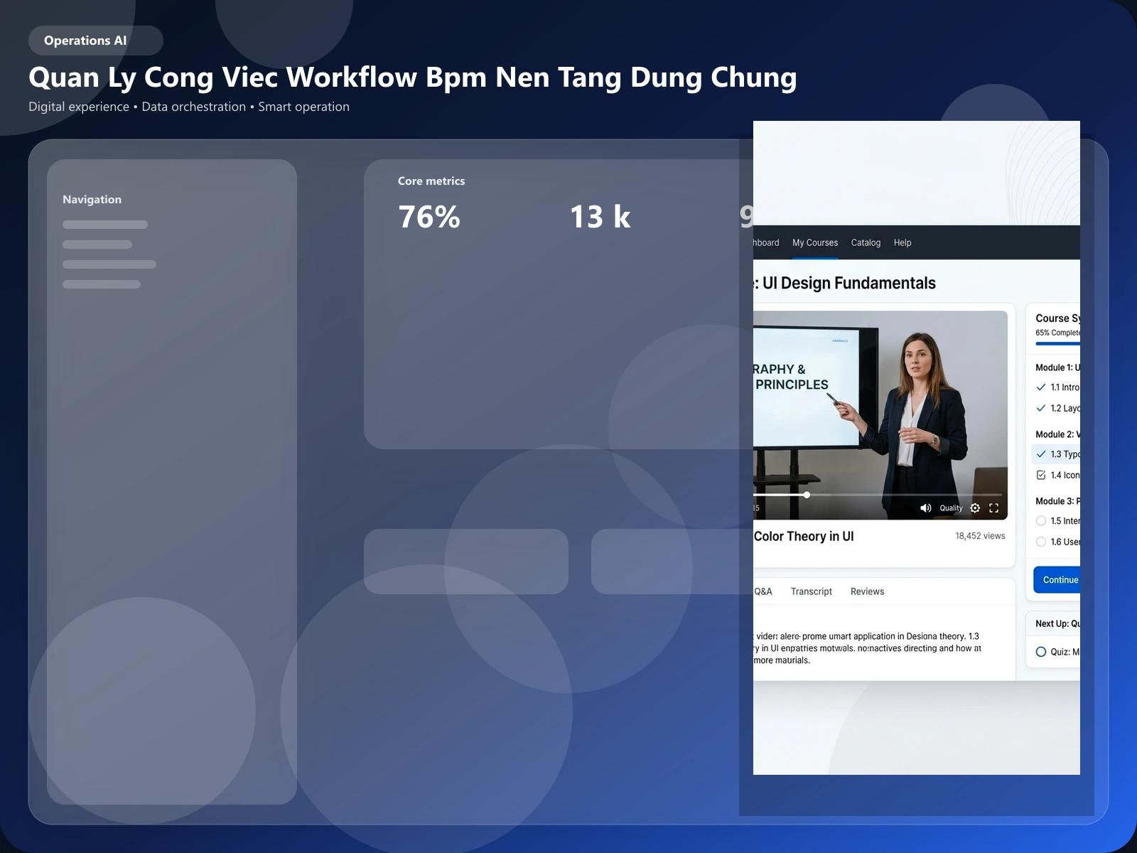 Quản lý công việc, Workflow/BPM nền tảng dùng chung visual secondary 2