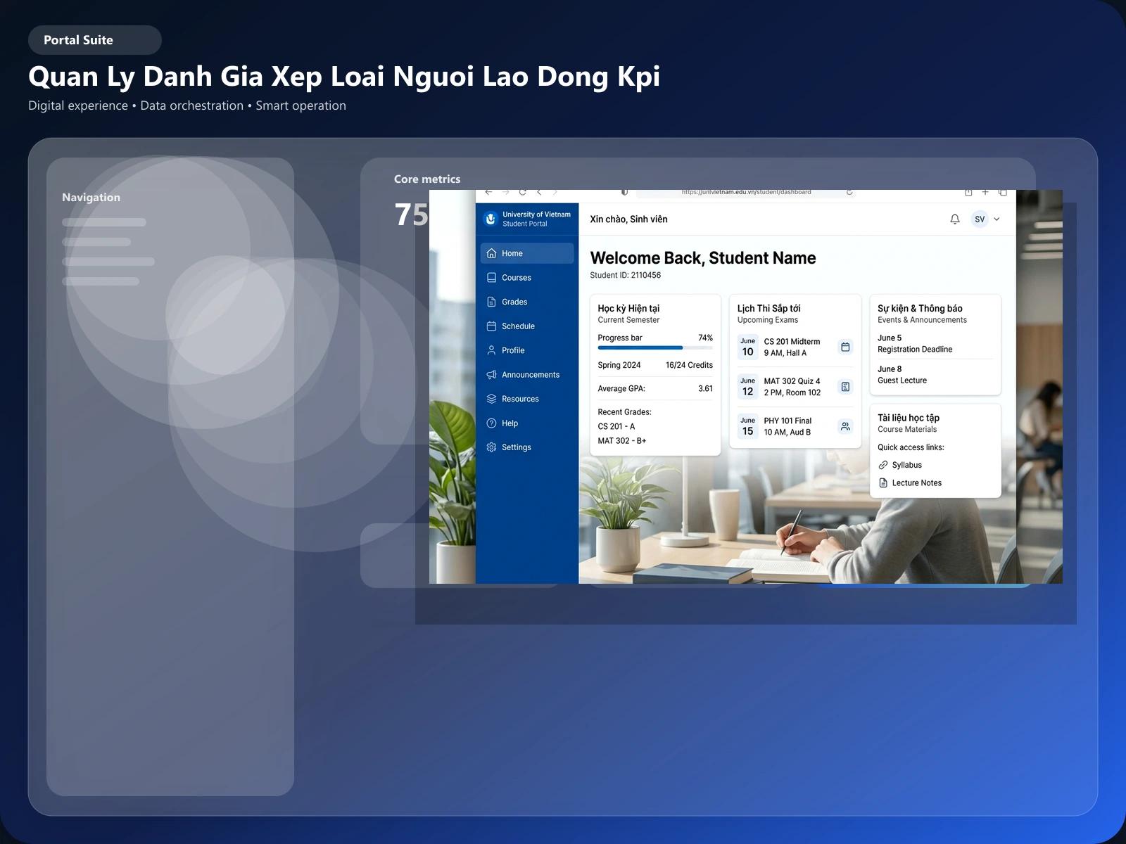 Quản lý đánh giá xếp loại người lao động (KPI)