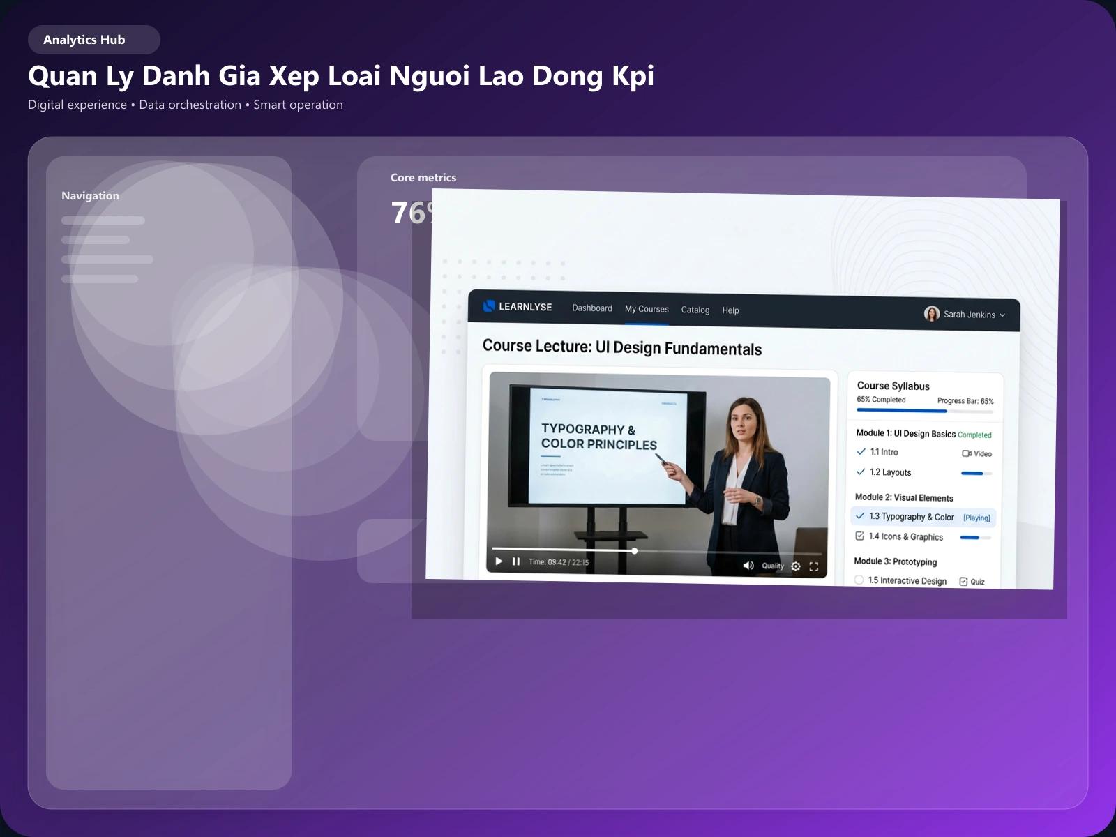 Quản lý đánh giá xếp loại người lao động (KPI) visual secondary 1