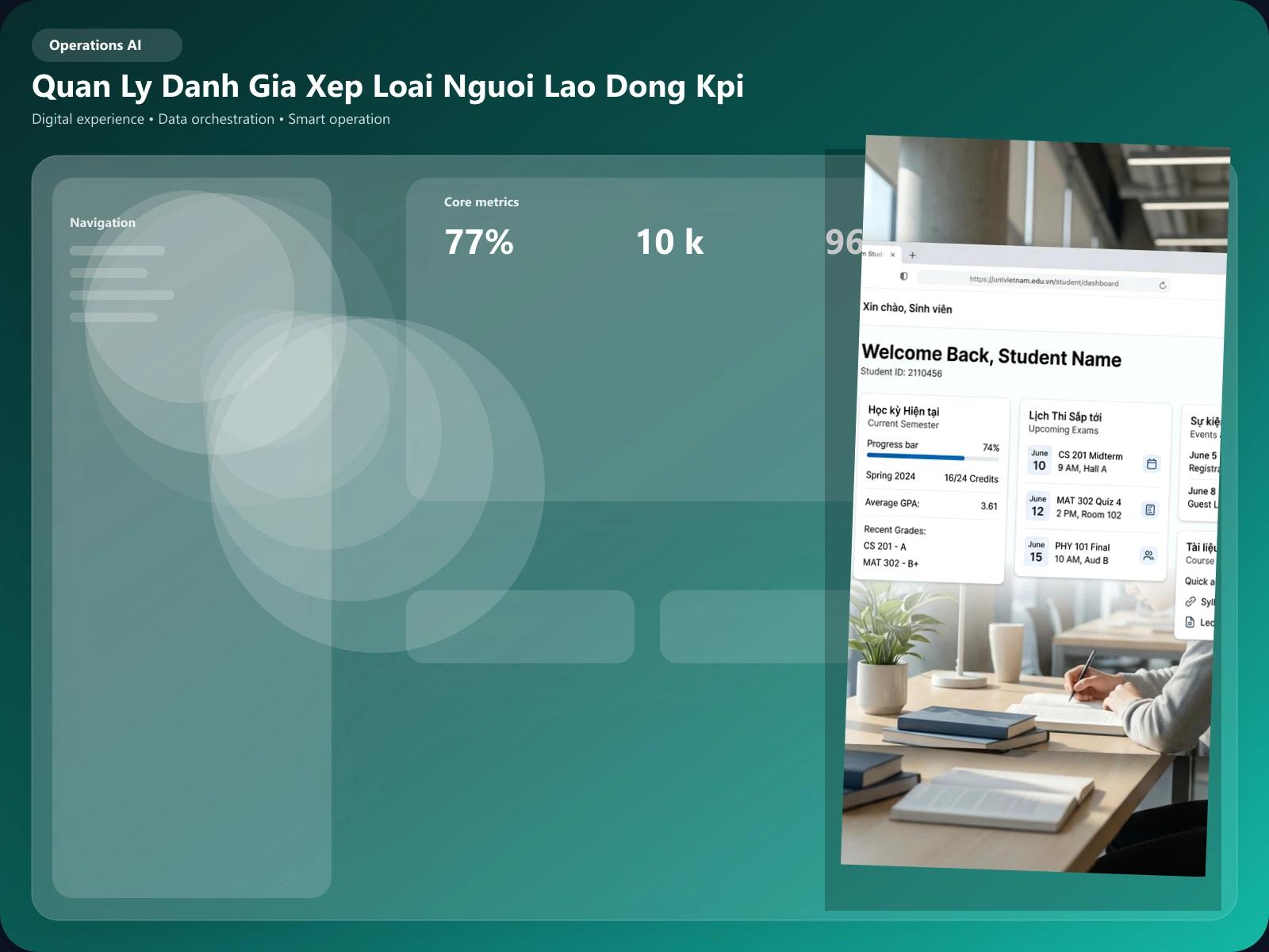 Quản lý đánh giá xếp loại người lao động (KPI) visual secondary 2