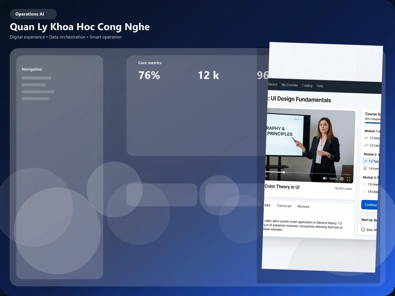 Quản lý Khoa học công nghệ visual secondary 2