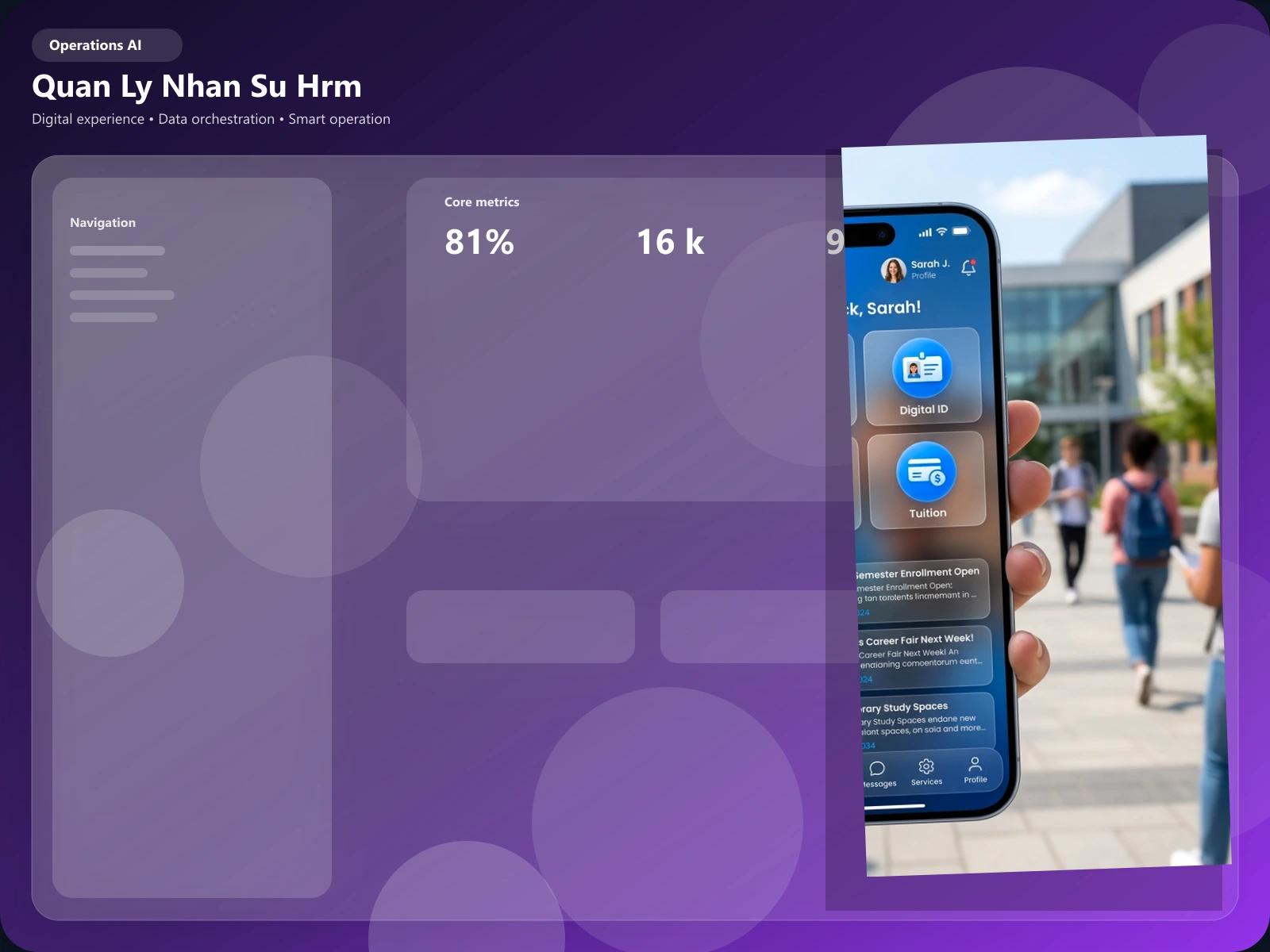 Quản lý nhân sự (HRM) visual secondary 2