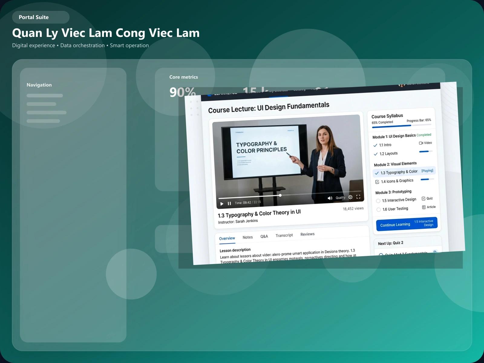 Hình ảnh sản phẩm Quản lý việc làm / Cổng việc làm