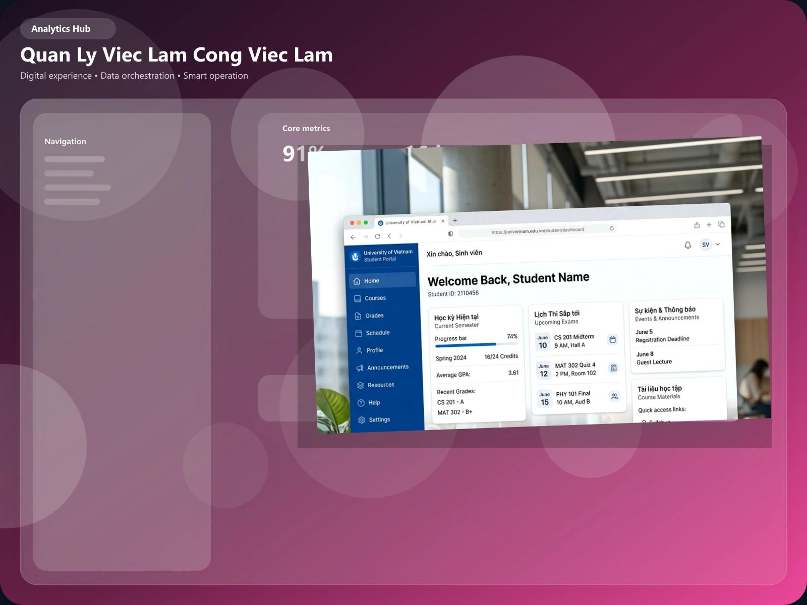 Quản lý việc làm / Cổng việc làm visual secondary 1